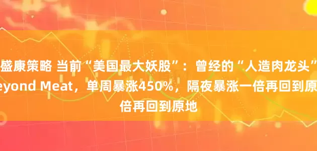 盛康策略 当前“美国最大妖股”：曾经的“人造肉龙头”Beyond Meat，单周暴涨450%，隔夜暴涨一倍再回到原地