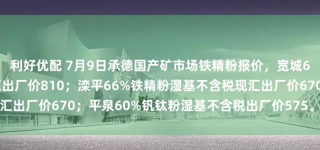利好优配 7月9日承德国产矿市场铁精粉报价，宽城65%钒钛粉干基含税现汇出厂价810；滦平66%铁精粉湿基不含税现汇出厂价670；平泉60%钒钛粉湿基不含税出厂价575。（单位：元/吨）