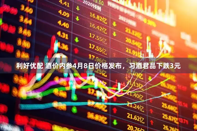 利好优配 酒价内参4月8日价格发布，习酒君品下跌3元